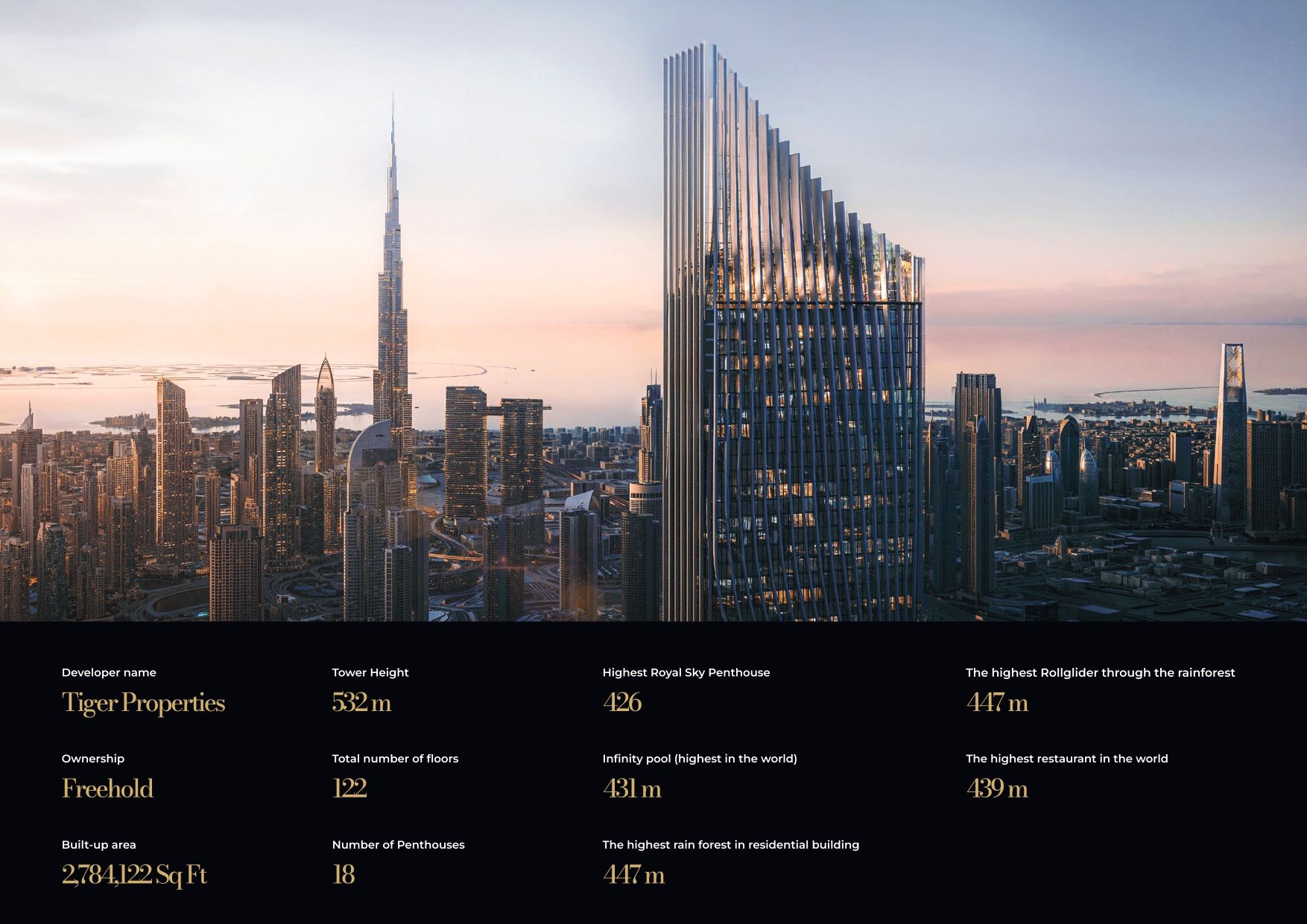 Tiger Sky Tower · Tiger Properties Render 8