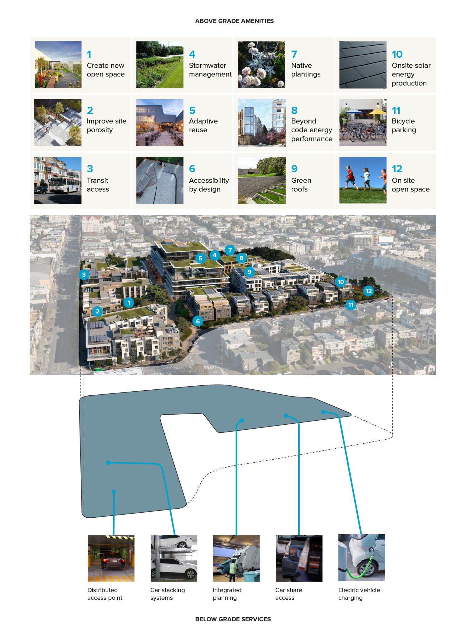 3333 california · Vulcca (Agency) Render 11