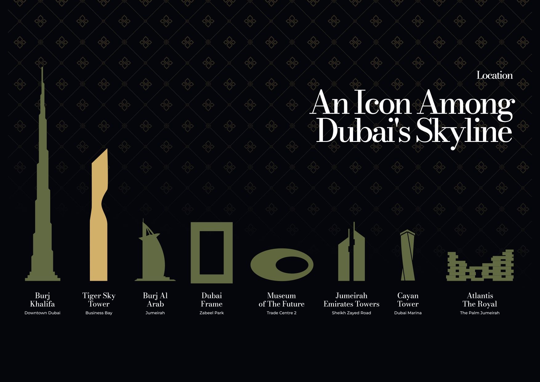 Tiger Sky Tower · Tiger Properties Render 11