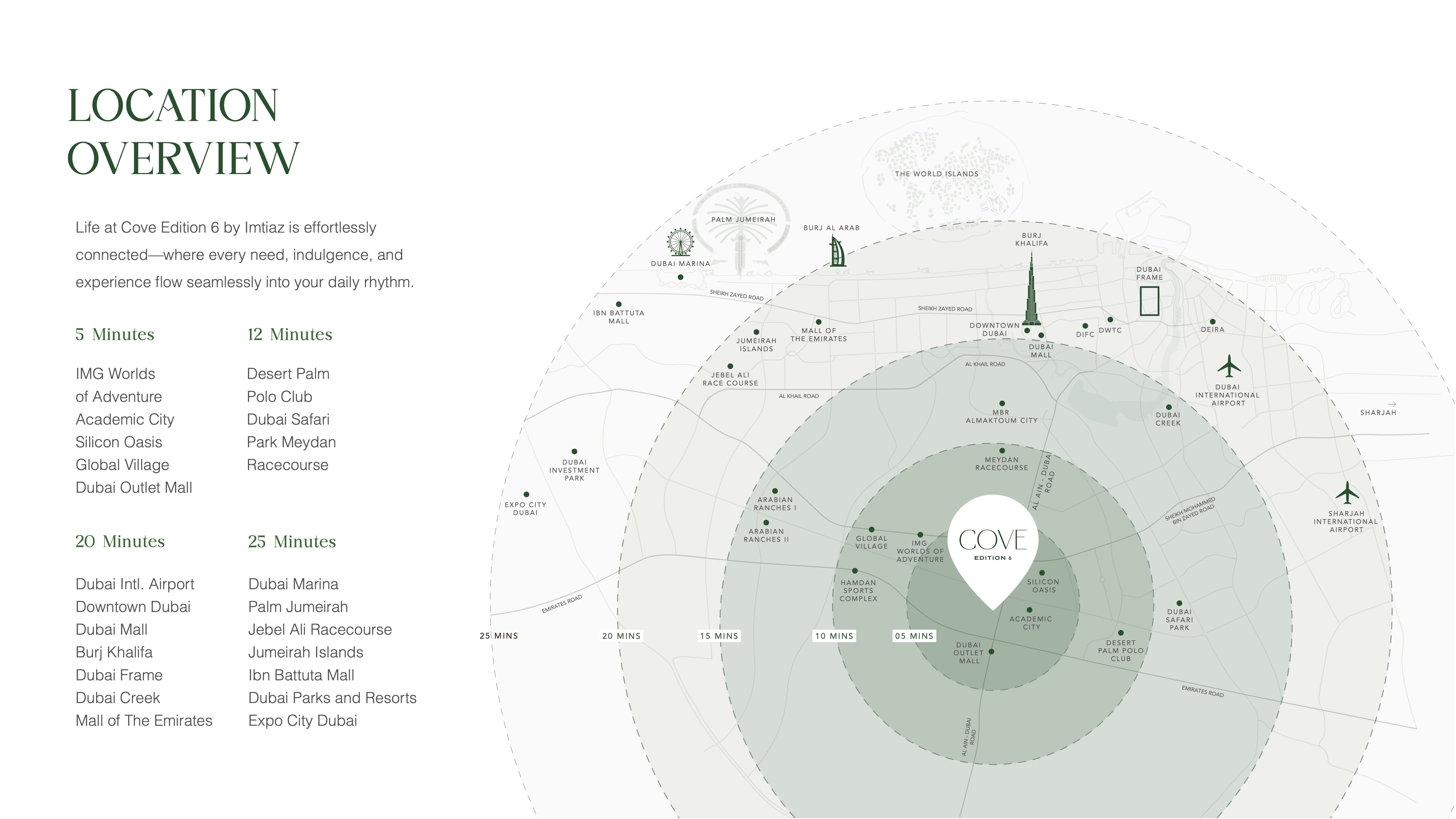 COVE EDITION RESIDENCE 6 BY IMTIAZ · Imtiaz Cove Real Estate Development L.L.C Render 4