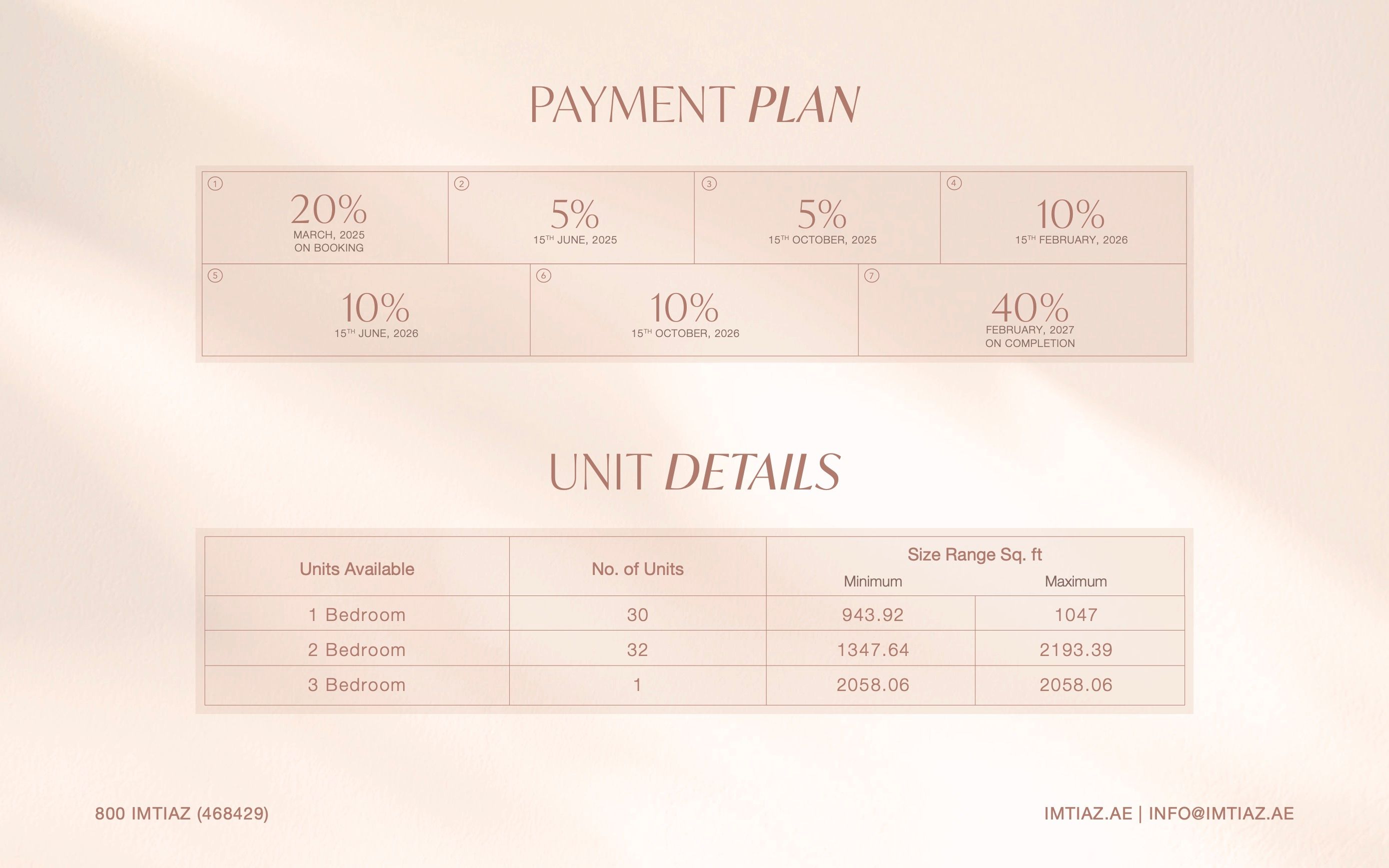 SUNSET BAY THREE BY IMTIAZ · Imtiaz Sunset Real Estate Development L.L.C Render 5