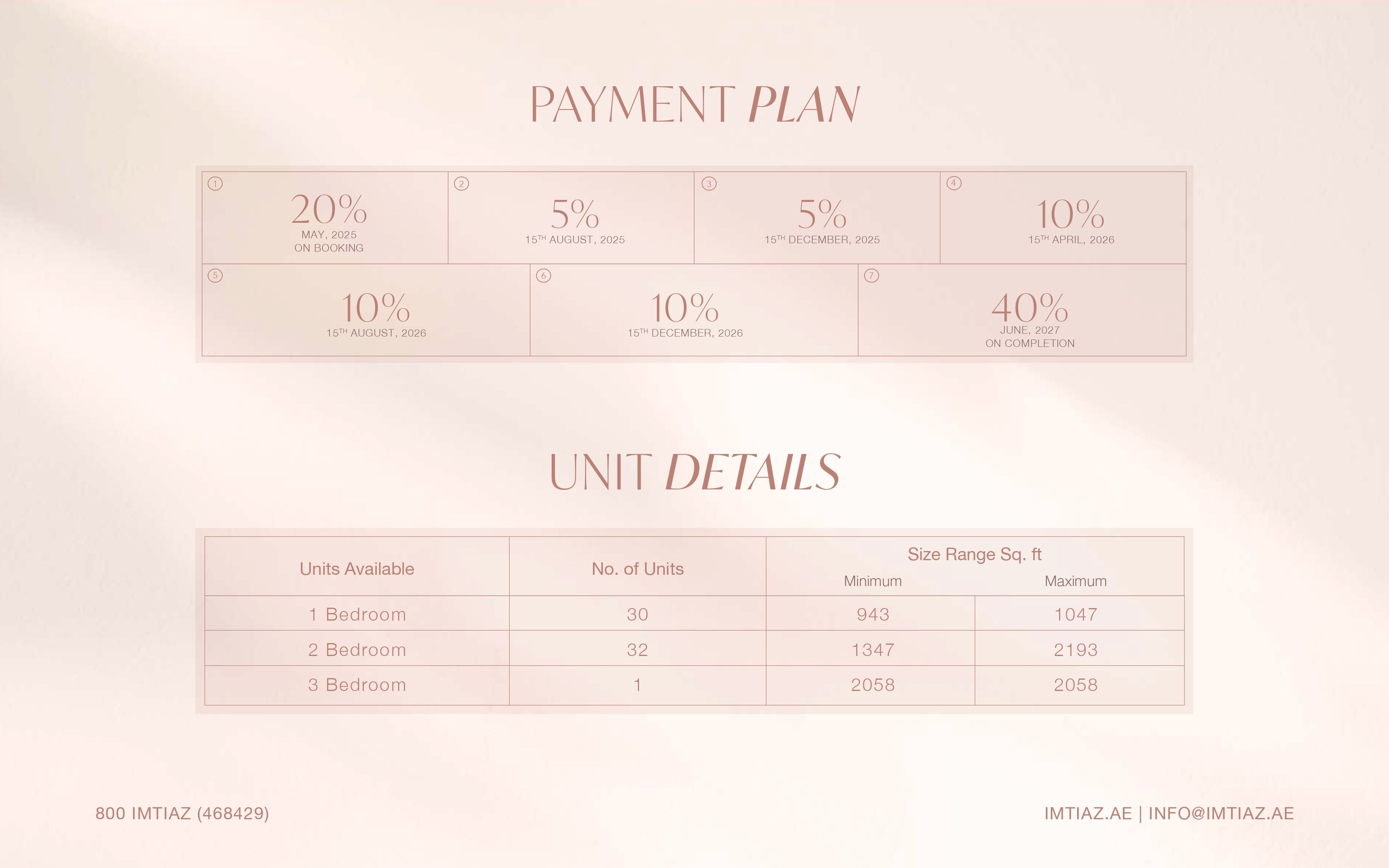 SUNSET BAY FOUR by Imtiaz · Imtiaz Sunset Real Estate Development L.L.C Render 7