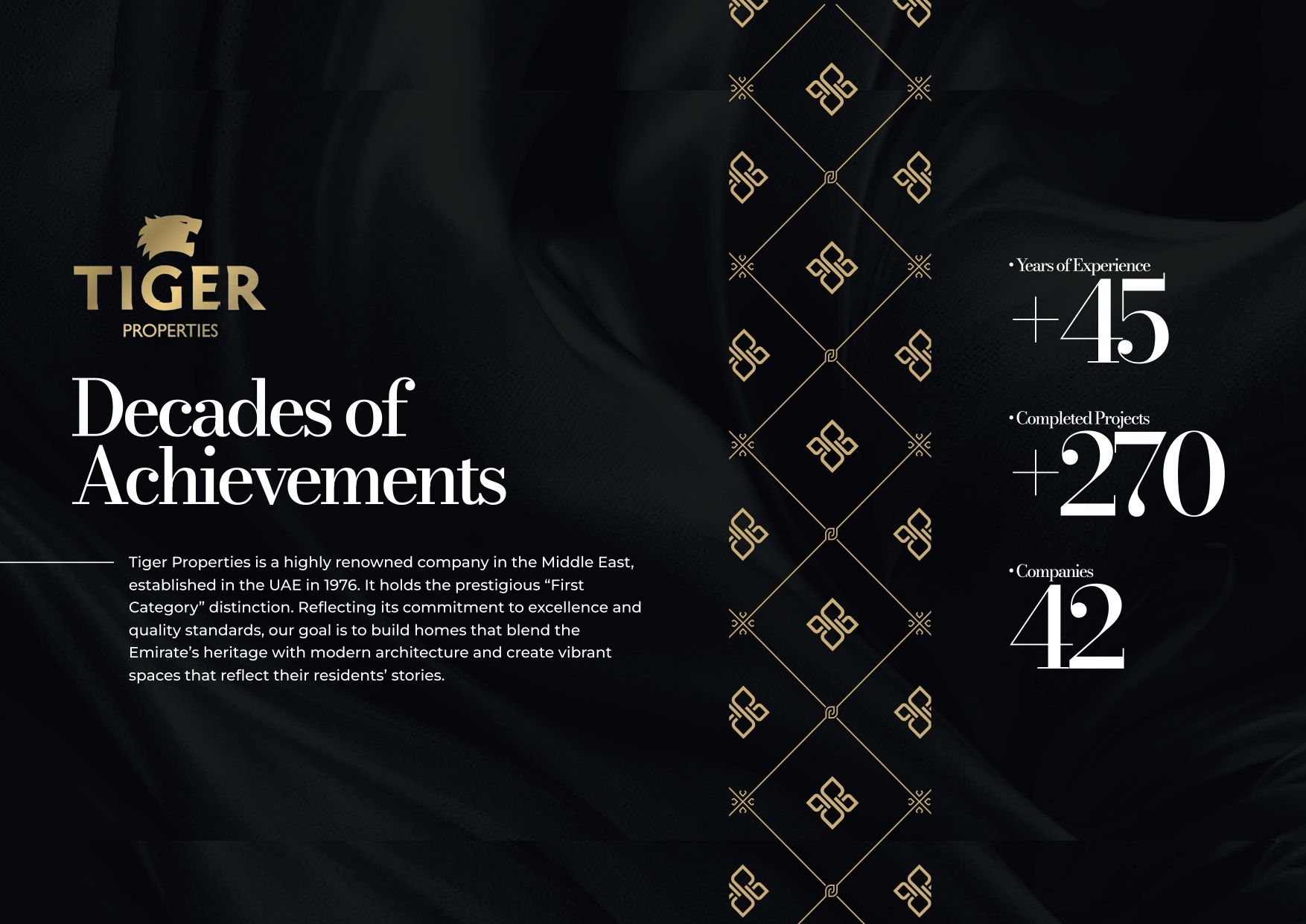 Tiger Sky Tower · Tiger Properties Render 17