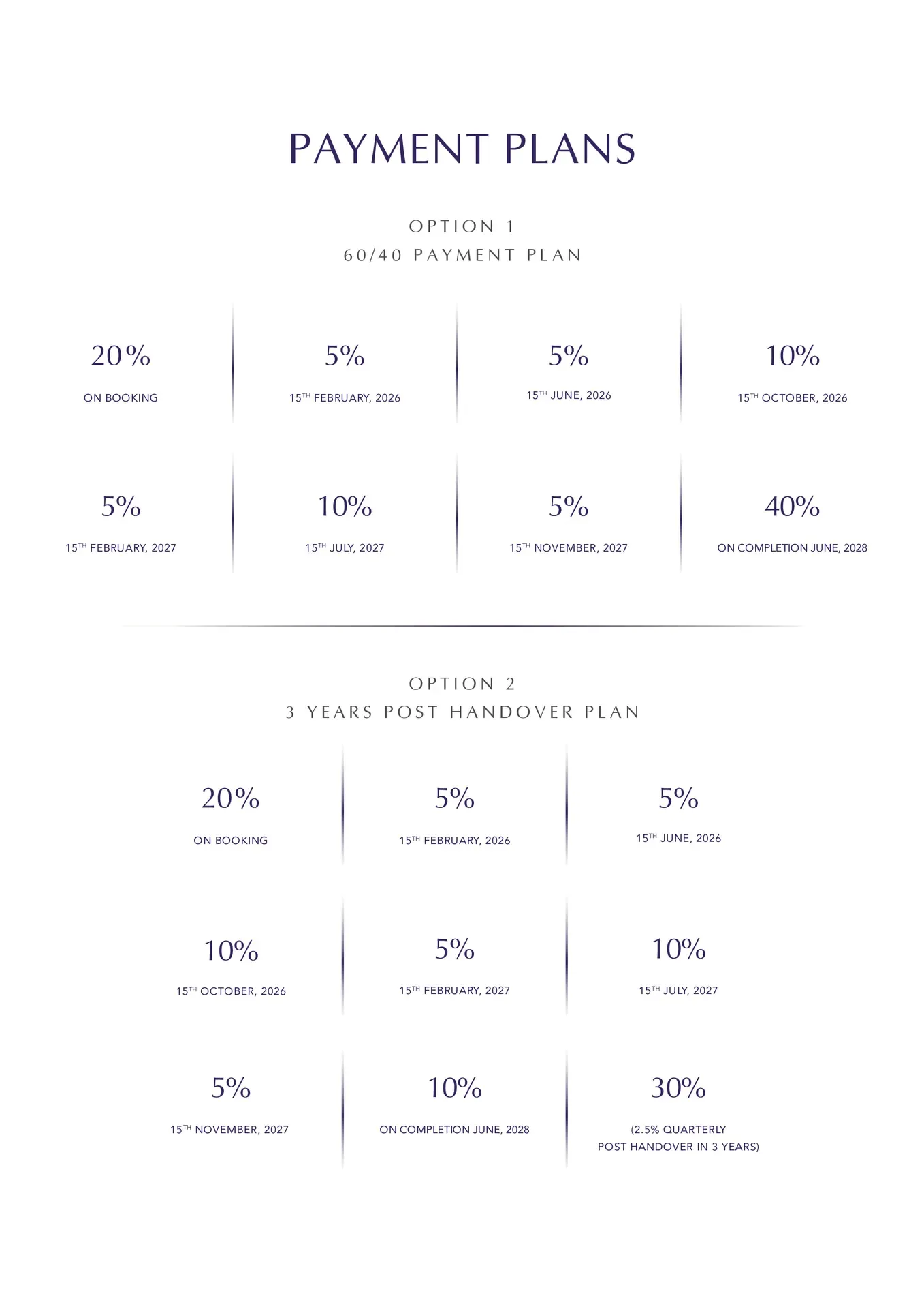 Le Blanc payment plan options