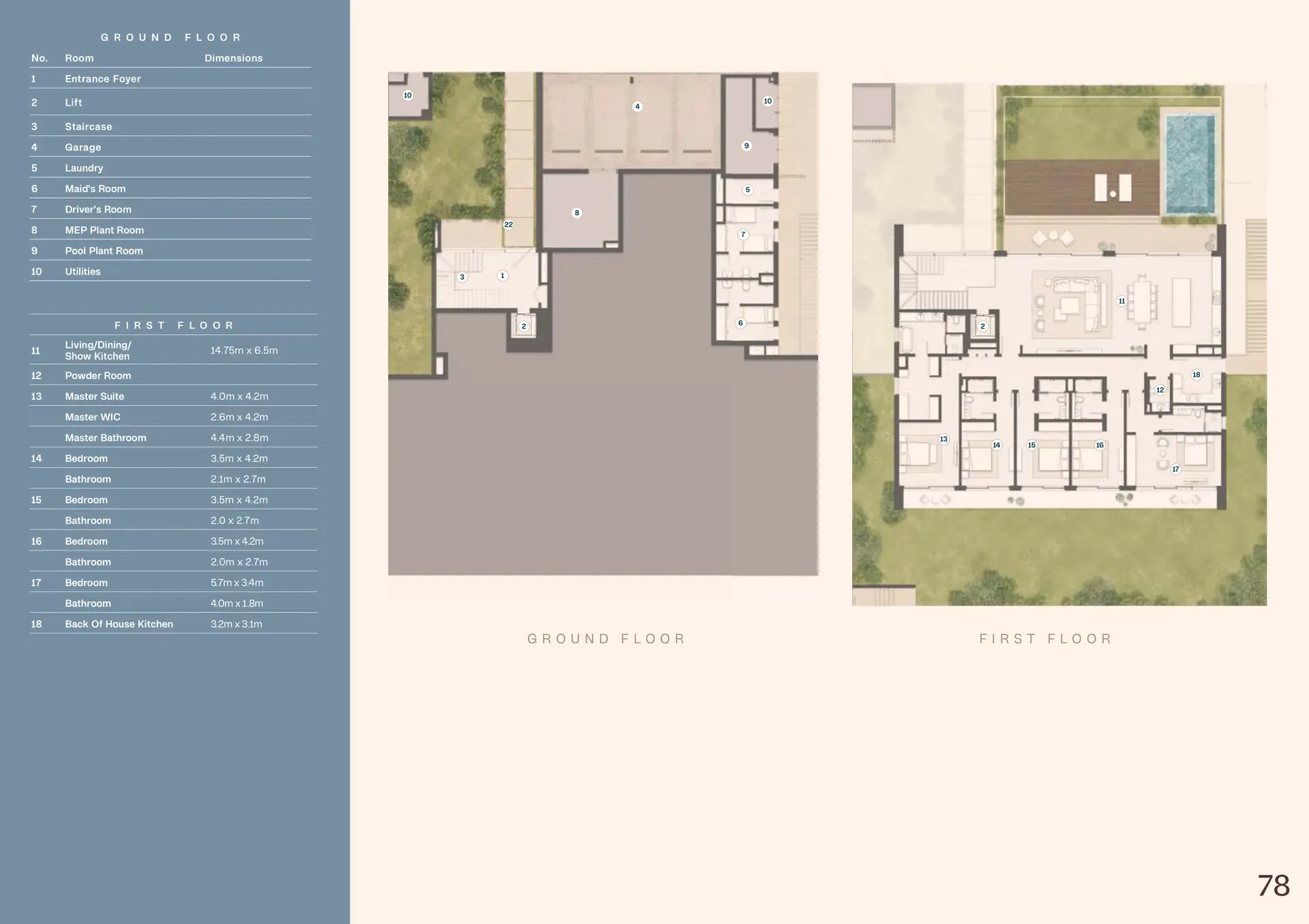 Ground and first floor architectural plans for a villa with detailed room legend listing entrance foyer, lift, staircase, garage, laundry, maid's room, bedrooms, bathrooms, and living/dining areas with dimensions.