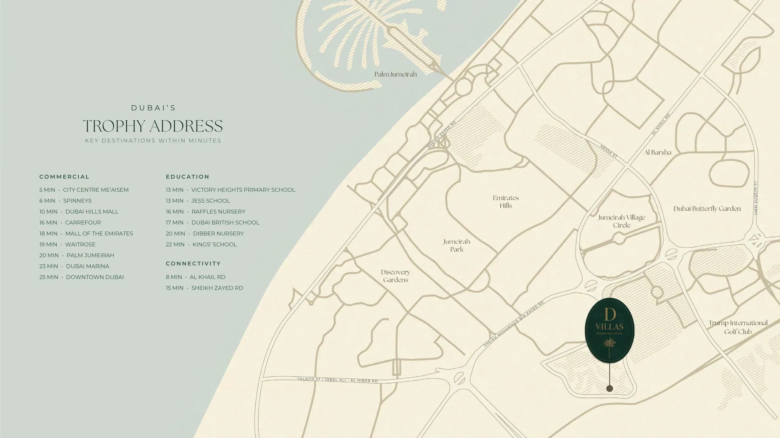 D Villas · Dar Al Arkan International Properties L.L.C Render 2