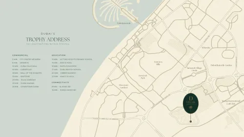 D Villas · Dar Al Arkan International Properties L.L.C Render 2