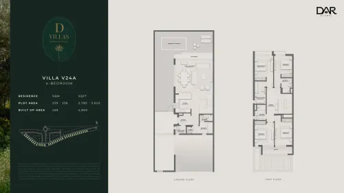D Villas · Dar Al Arkan International Properties L.L.C Render 42
